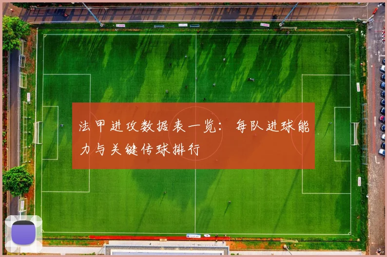 法甲进攻数据表一览：每队进球能力与关键传球排行